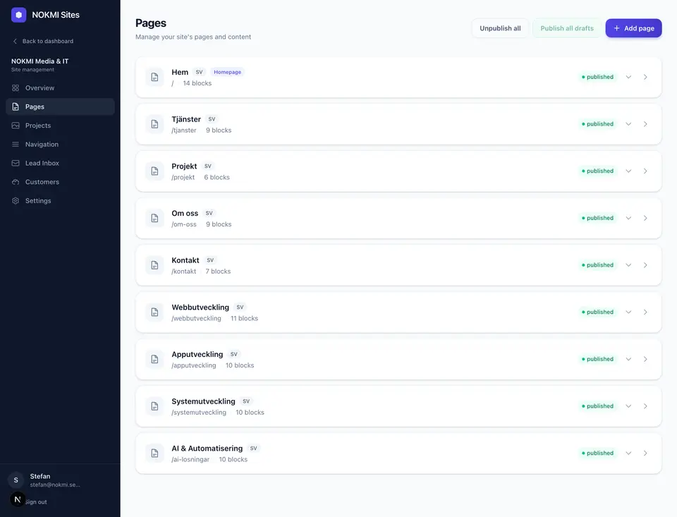 NOKMI Sites pages admin with published pages and structured content