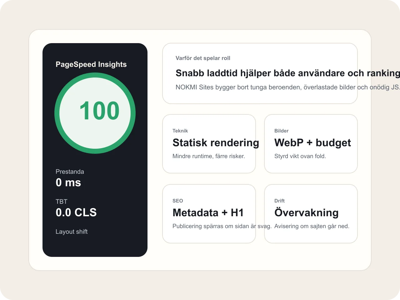 NOKMI Sites med tydlig PageSpeed, SEO-struktur och publiceringskontroll